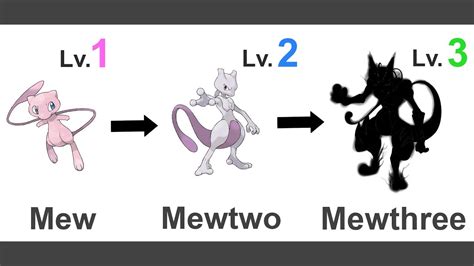 does mew evolve into mewtwo